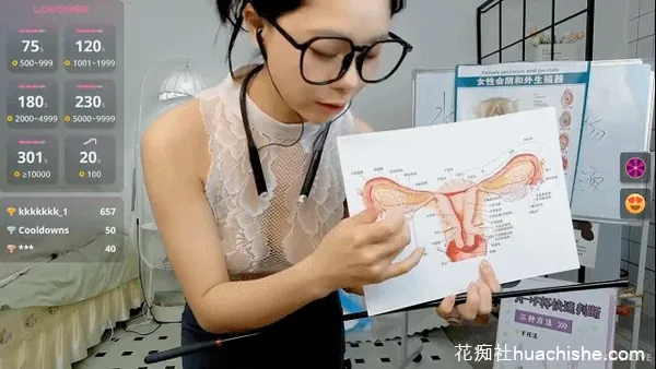 cosplay_LiLi 各种阴道解说表演预览图01